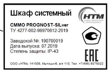Приказ Росстандарта №1369 от 07.06.2022, https://oei-analitika.ru