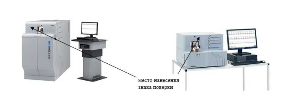 Приказ Росстандарта №1418 от 09.06.2022, https://oei-analitika.ru