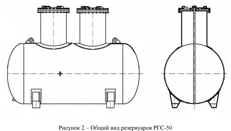 Приказ Росстандарта №1428 от 14.06.2022, https://oei-analitika.ru