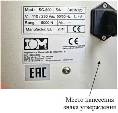 Приказ Росстандарта №1471 от 17.06.2022, https://oei-analitika.ru