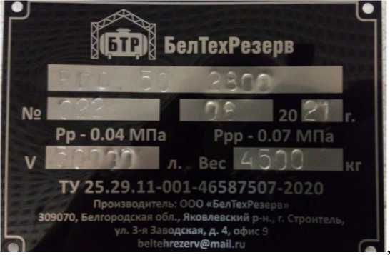Приказ Росстандарта №1536 от 23.06.2022, https://oei-analitika.ru