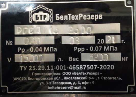 Приказ Росстандарта №1536 от 23.06.2022, https://oei-analitika.ru