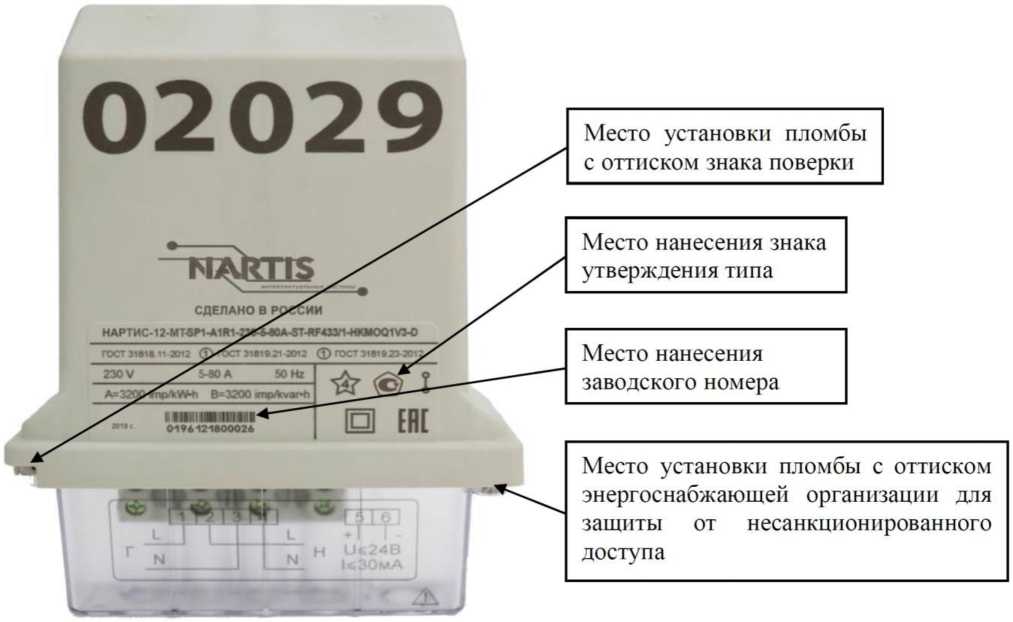 Приказ Росстандарта №1586 от 29.06.2022, https://oei-analitika.ru