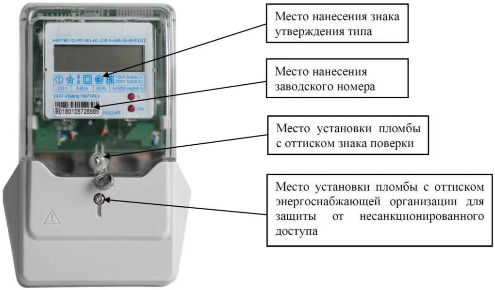 Приказ Росстандарта №1586 от 29.06.2022, https://oei-analitika.ru