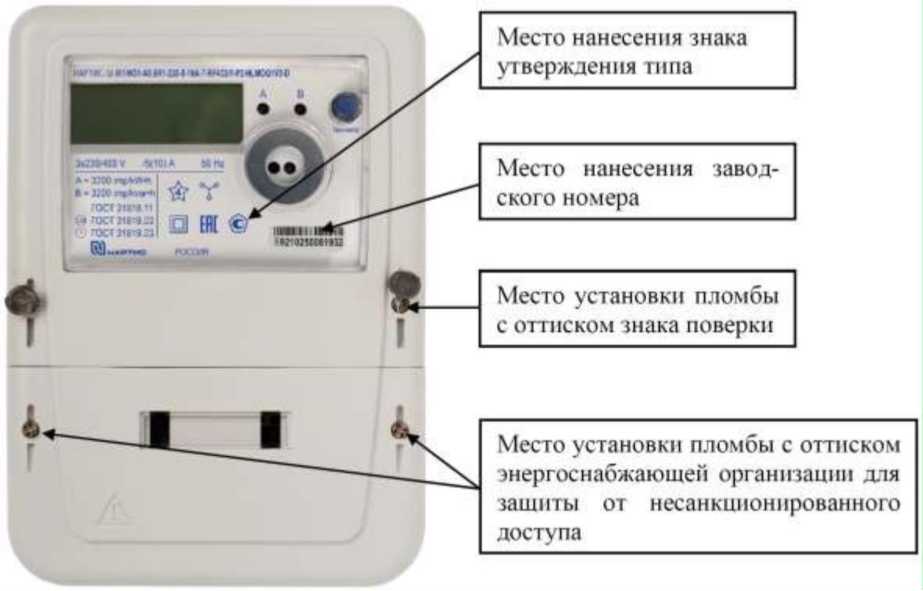 Приказ Росстандарта №1586 от 29.06.2022, https://oei-analitika.ru