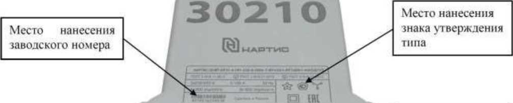 Приказ Росстандарта №1586 от 29.06.2022, https://oei-analitika.ru