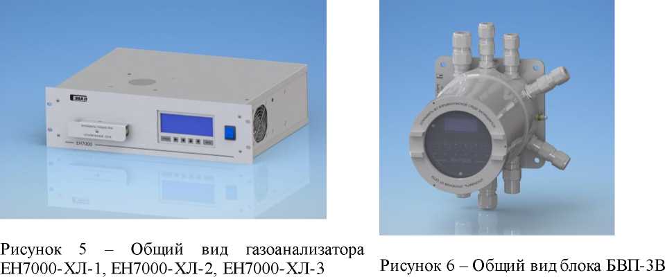 Приказ Росстандарта №1586 от 29.06.2022, https://oei-analitika.ru
