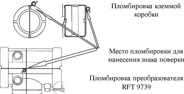 Приказ Росстандарта №1588 от 29.06.2022, https://oei-analitika.ru