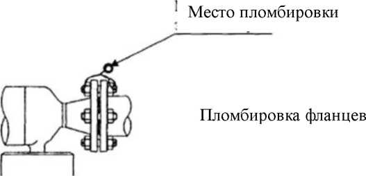 Приказ Росстандарта №1588 от 29.06.2022, https://oei-analitika.ru