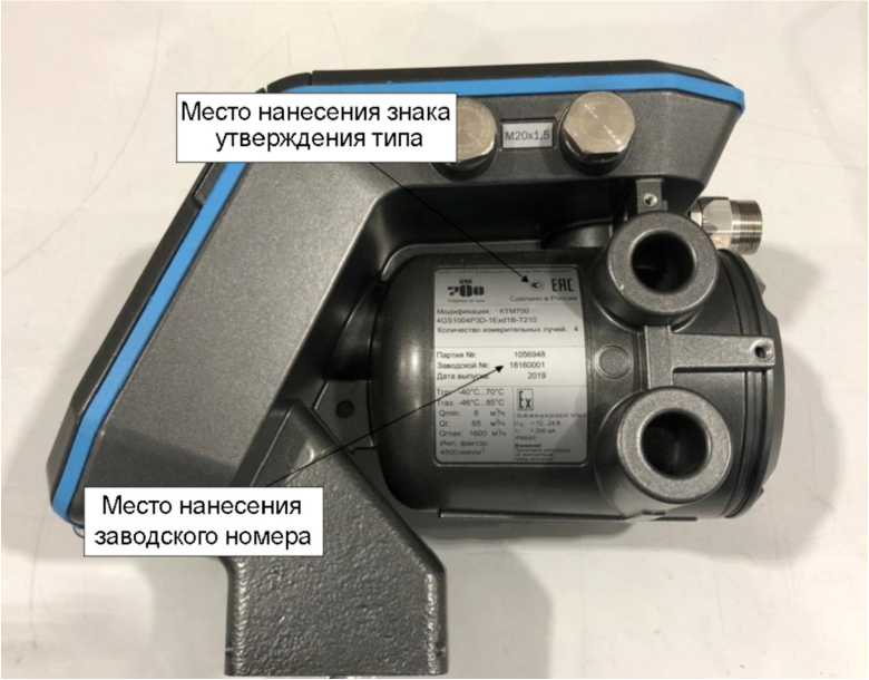 Приказ Росстандарта №1580 от 28.06.2022, https://oei-analitika.ru