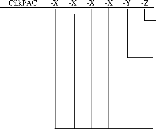 Приказ Росстандарта №1583 от 28.06.2022, https://oei-analitika.ru