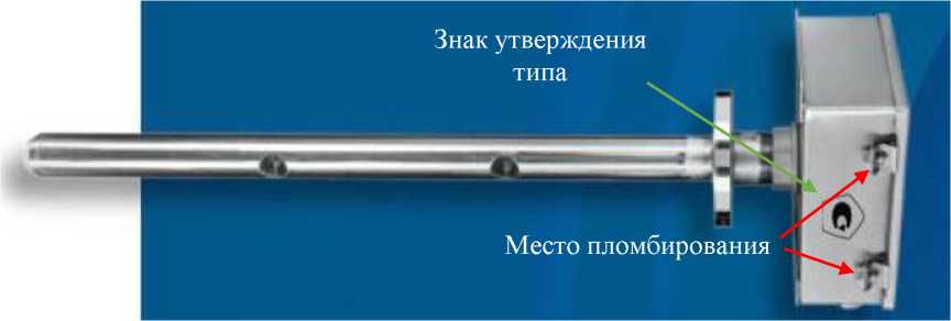 Приказ Росстандарта №1582 от 28.06.2022, https://oei-analitika.ru