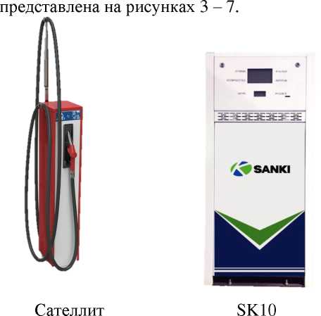 Приказ Росстандарта №1609 от 01.07.2022, https://oei-analitika.ru