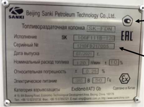 Приказ Росстандарта №1609 от 01.07.2022, https://oei-analitika.ru