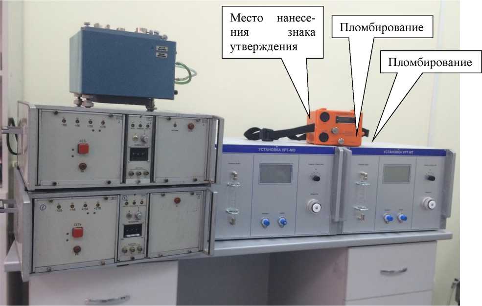 Приказ Росстандарта №1607 от 01.07.2022, https://oei-analitika.ru