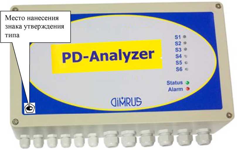 Приказ Росстандарта №1652 от 06.07.2022, https://oei-analitika.ru