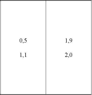 Приказ Росстандарта №1634 от 05.07.2022, https://oei-analitika.ru