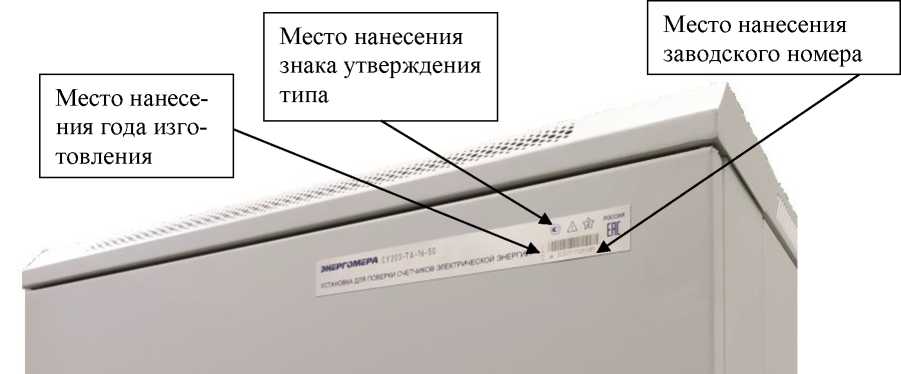 Приказ Росстандарта №1706 от 11.07.2022, https://oei-analitika.ru