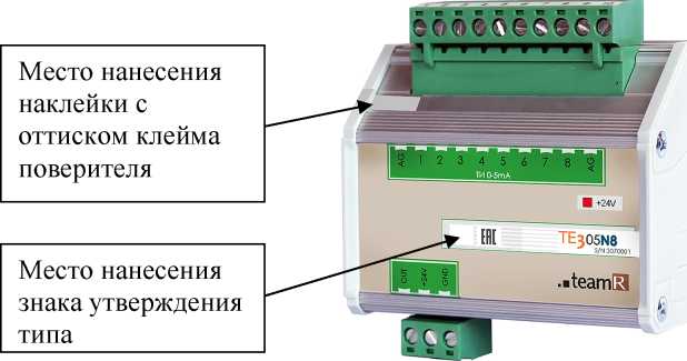 Приказ Росстандарта №1690 от 08.07.2022, https://oei-analitika.ru