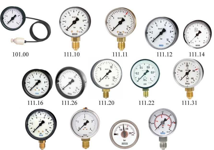 Приказ Росстандарта №1718 от 13.07.2022, https://oei-analitika.ru