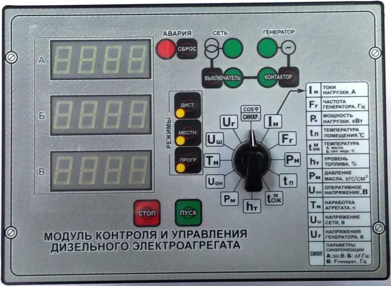 Приказ Росстандарта №1736 от 14.07.2022, https://oei-analitika.ru