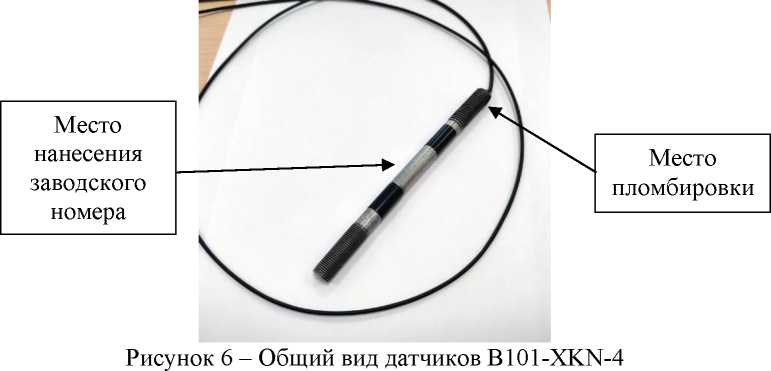 Приказ Росстандарта №1739 от 18.07.2022, https://oei-analitika.ru