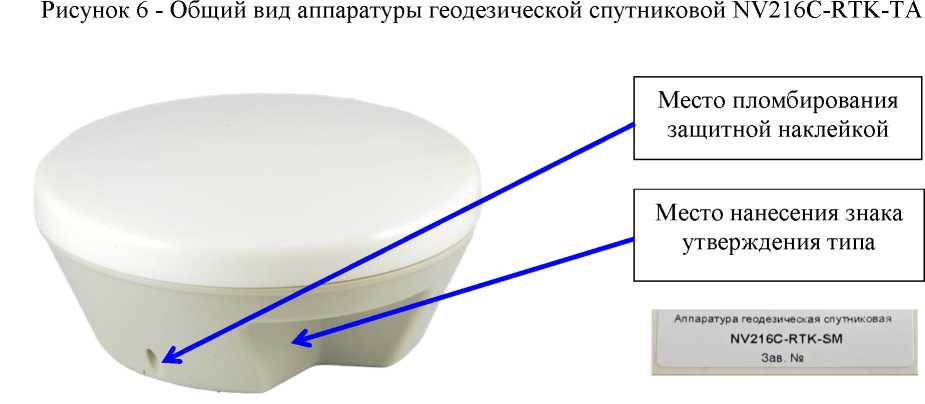 Приказ Росстандарта №1742 от 18.07.2022, https://oei-analitika.ru
