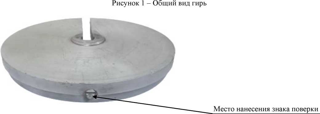 Приказ Росстандарта №1778 от 22.07.2022, https://oei-analitika.ru