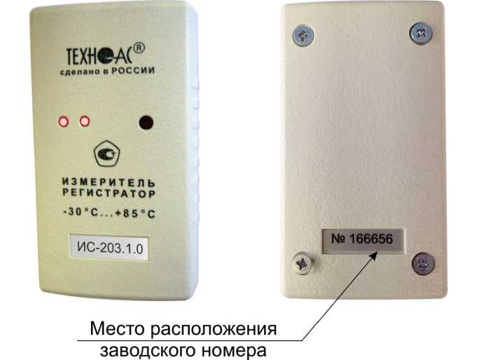 Приказ Росстандарта №1867 от 29.07.2022, https://oei-analitika.ru