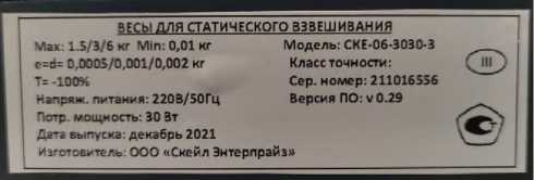 Приказ Росстандарта №1900 от 02.08.2022, https://oei-analitika.ru
