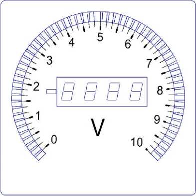Приказ Росстандарта №1900 от 02.08.2022, https://oei-analitika.ru