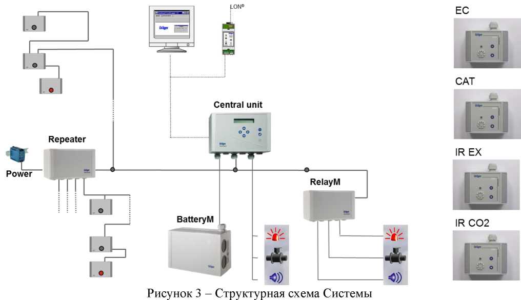 Приказ Росстандарта №1820 от 27.07.2022, https://oei-analitika.ru