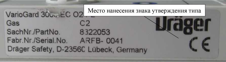 Приказ Росстандарта №1820 от 27.07.2022, https://oei-analitika.ru