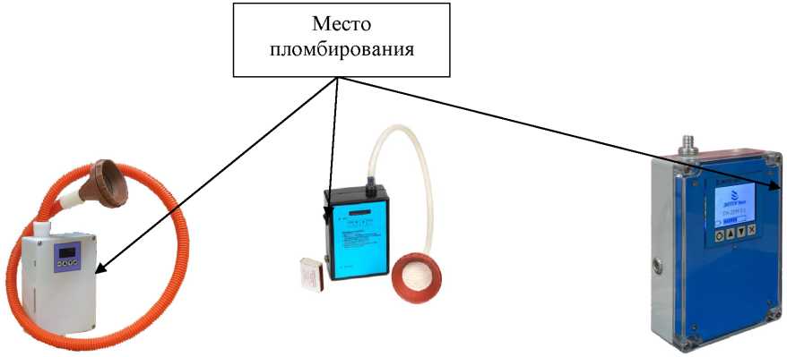 Приказ Росстандарта №1958 от 08.08.2022, https://oei-analitika.ru