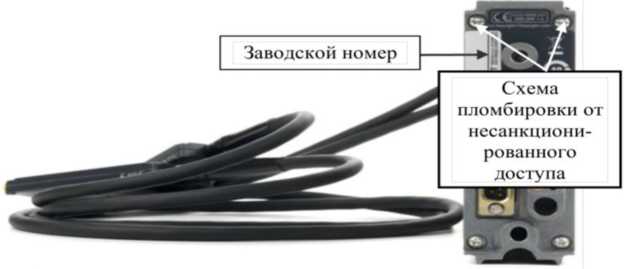 Приказ Росстандарта №1926 от 05.08.2022, https://oei-analitika.ru