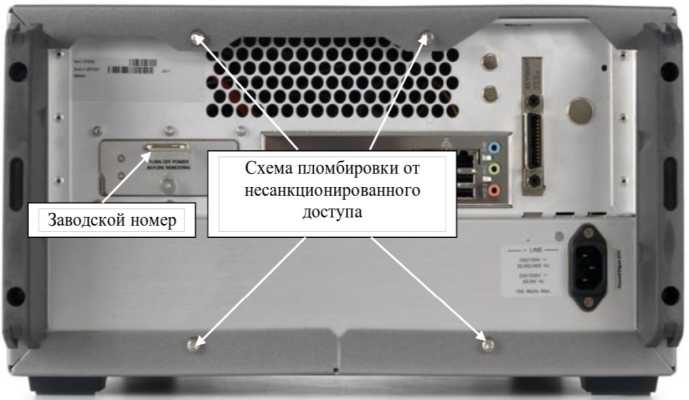 Приказ Росстандарта №1926 от 05.08.2022, https://oei-analitika.ru