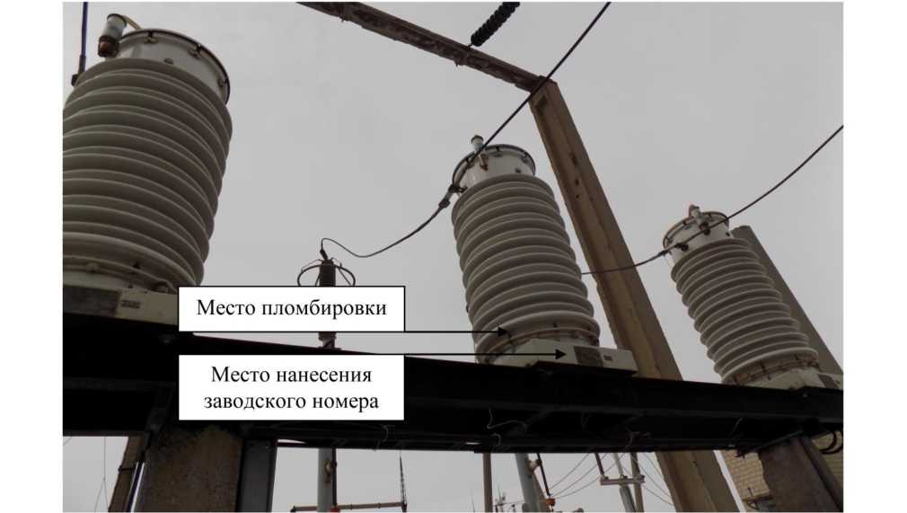 Приказ Росстандарта №1918 от 03.08.2022, https://oei-analitika.ru