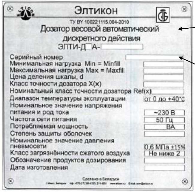 Приказ Росстандарта №1918 от 03.08.2022, https://oei-analitika.ru