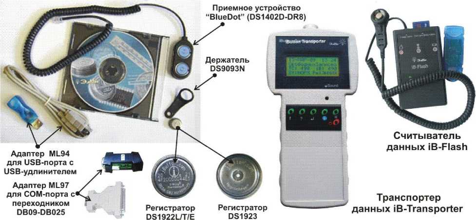 Приказ Росстандарта №1982 от 09.08.2022, https://oei-analitika.ru