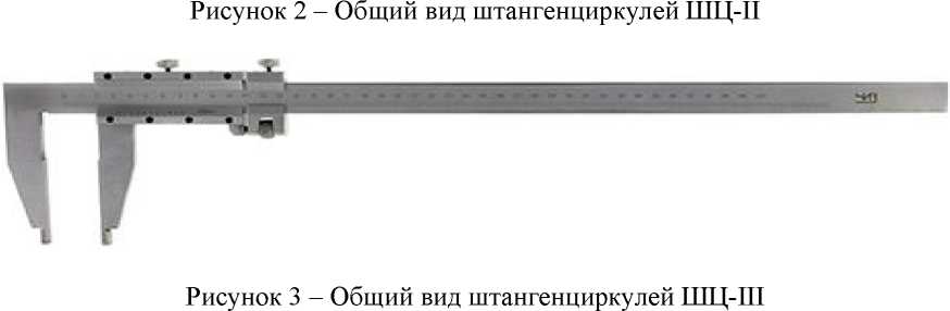 Приказ Росстандарта №1981 от 09.08.2022, https://oei-analitika.ru
