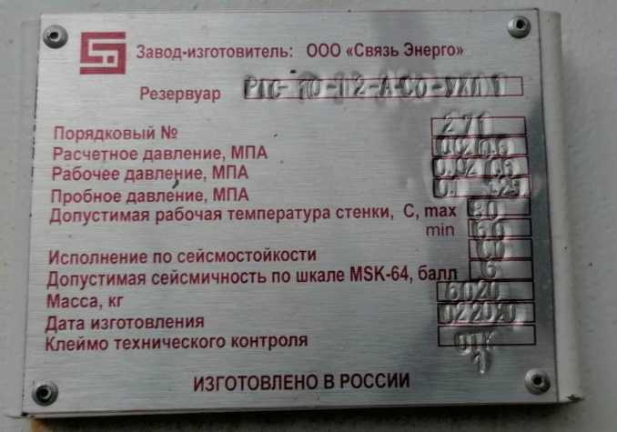 Приказ Росстандарта №1977 от 09.08.2022, https://oei-analitika.ru