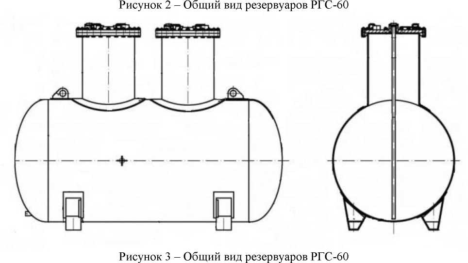 Приказ Росстандарта №1977 от 09.08.2022, https://oei-analitika.ru