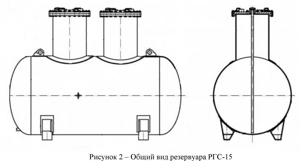 Приказ Росстандарта №1977 от 09.08.2022, https://oei-analitika.ru