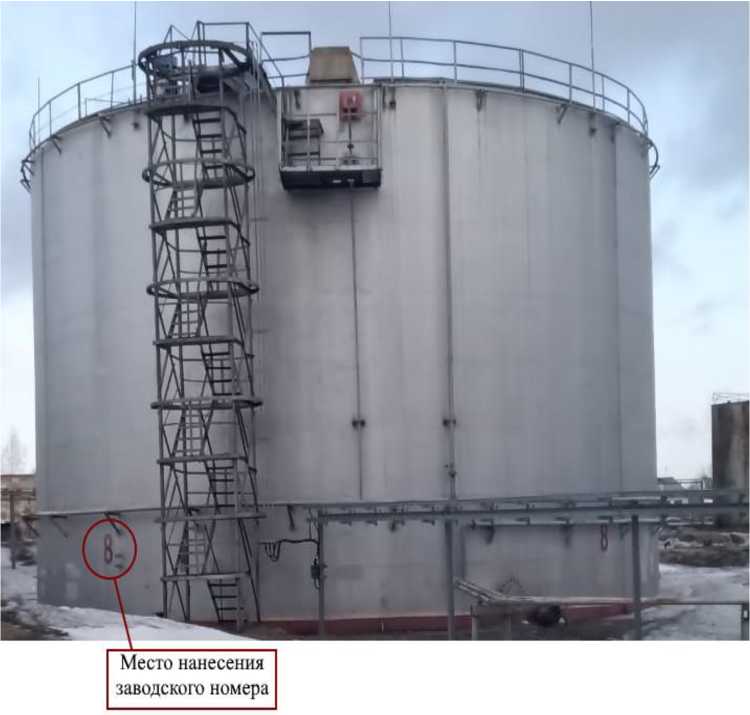 Приказ Росстандарта №1977 от 09.08.2022, https://oei-analitika.ru