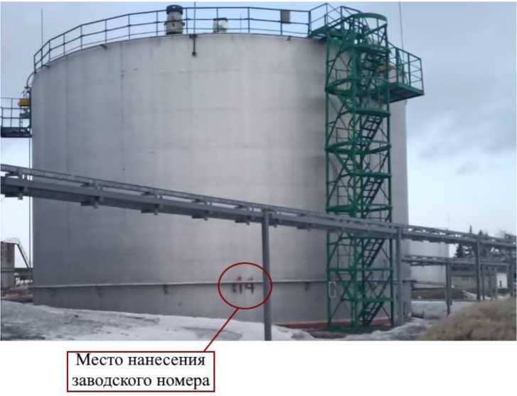Приказ Росстандарта №1977 от 09.08.2022, https://oei-analitika.ru