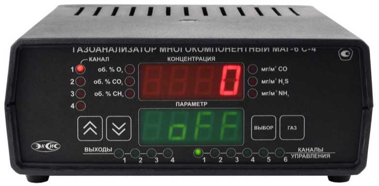 Приказ Росстандарта №1984 от 10.08.2022, https://oei-analitika.ru