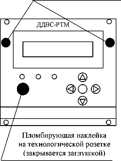Приказ Росстандарта №1999 от 11.08.2022, https://oei-analitika.ru