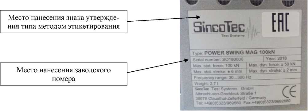 Приказ Росстандарта №2029 от 16.08.2022, https://oei-analitika.ru