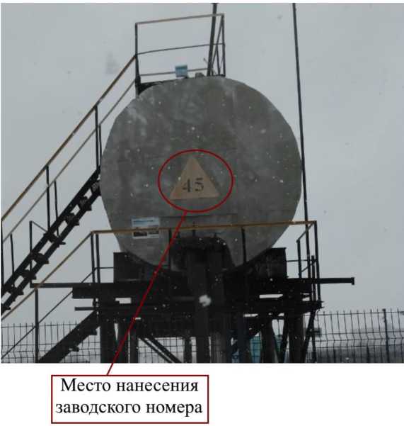 Приказ Росстандарта №2022 от 16.08.2022, https://oei-analitika.ru