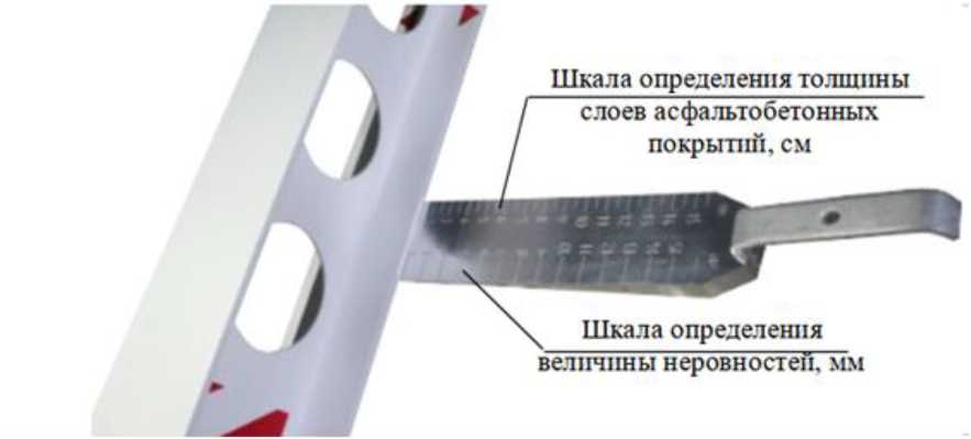 Приказ Росстандарта №2022 от 16.08.2022, https://oei-analitika.ru